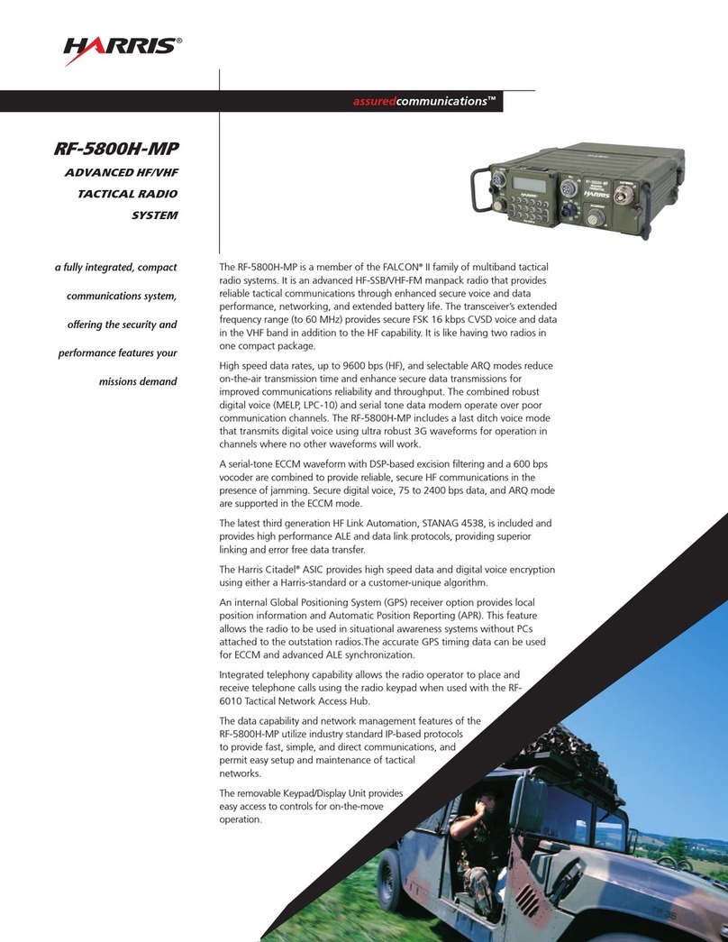 Harris RF-5800H-MP User manual