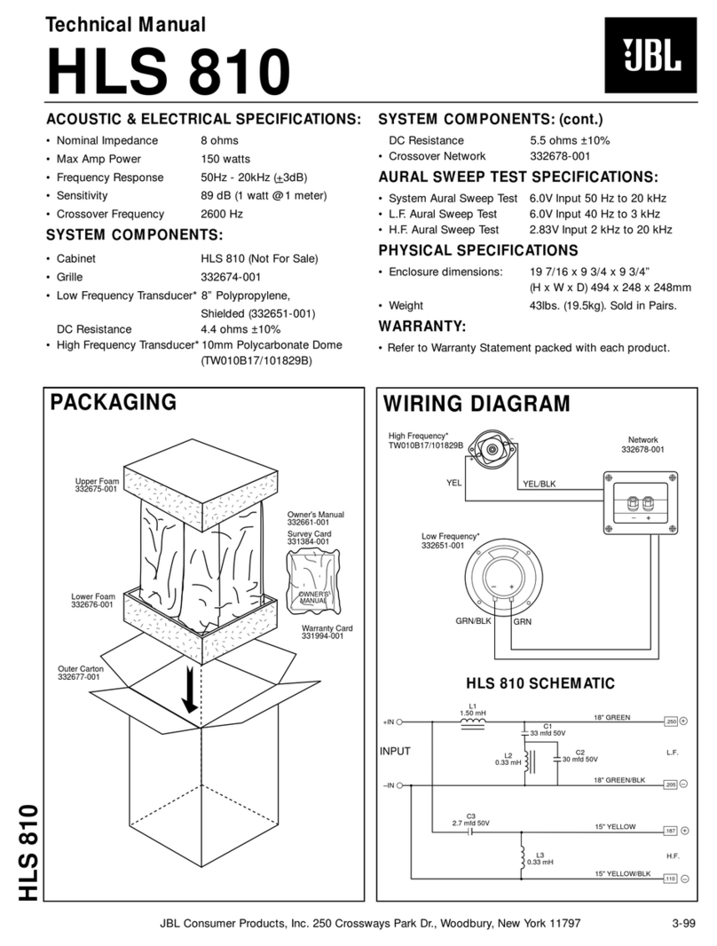JBL HLS 810 User manual