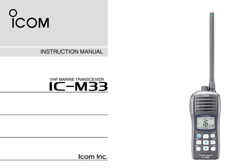 Icom IC-M33 User manual