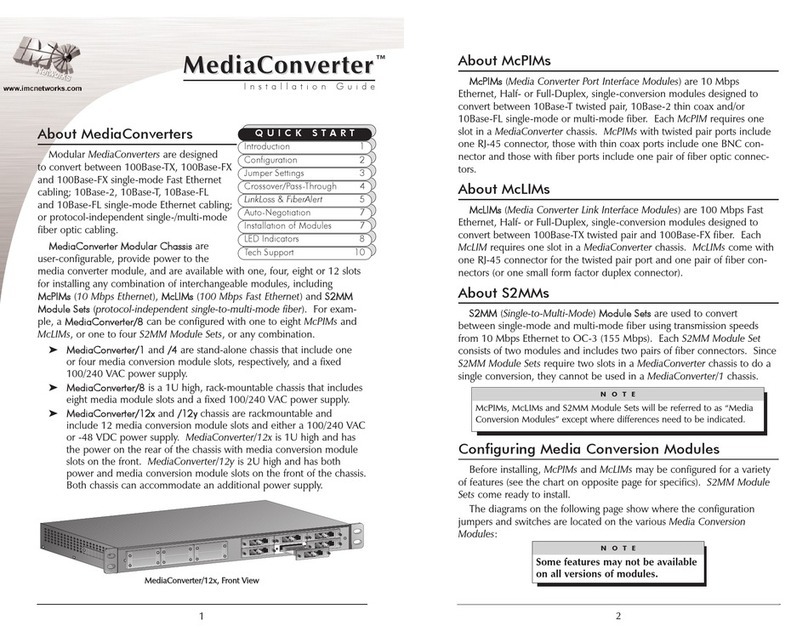 IMC Networks MediaConverter series User manual
