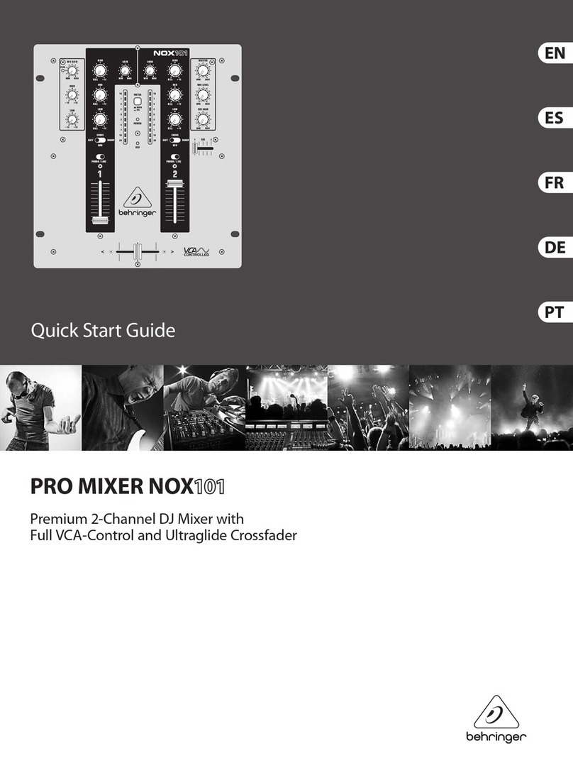 Behringer Pro Mixer Nox101 User manual