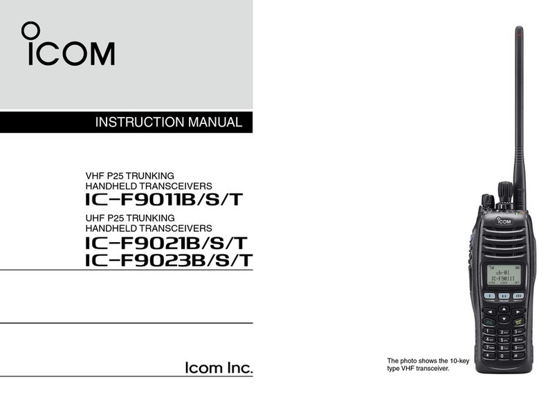 Icom IC-F9011B User manual