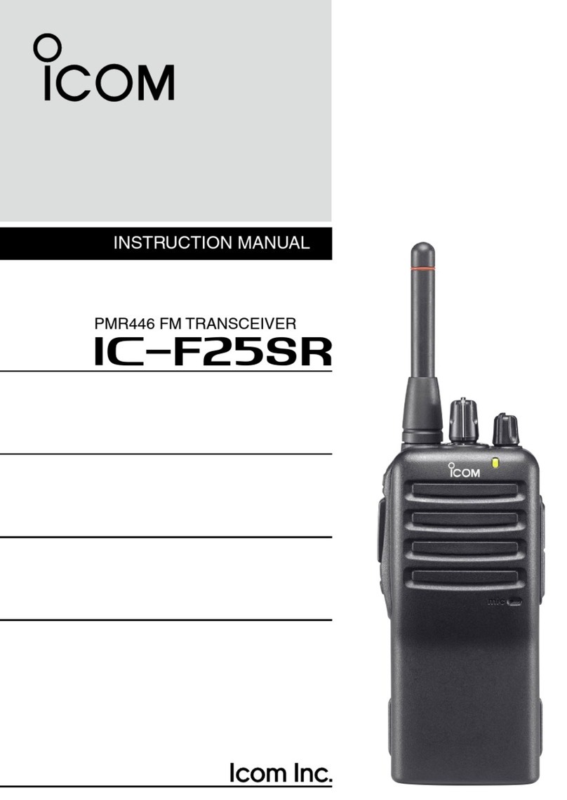 Icom IC-F25SR User manual