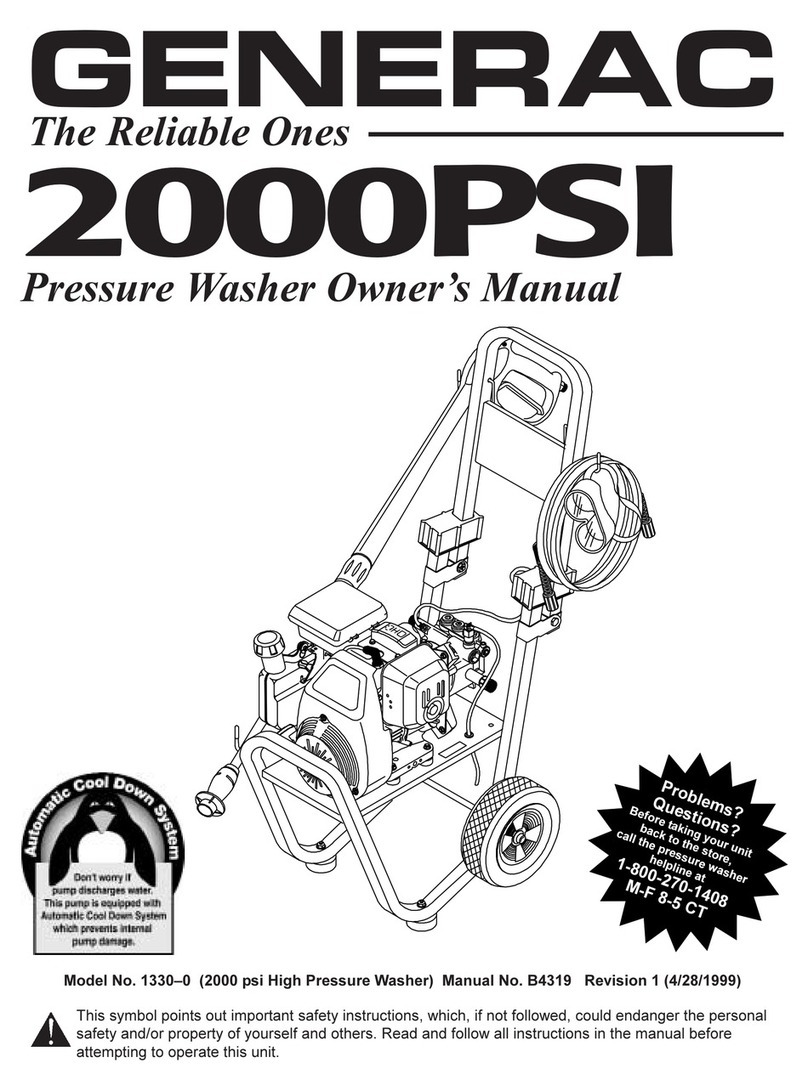 Generac Portable Products 2000PSI User manual Generac Portable Products 2000PSI User manual