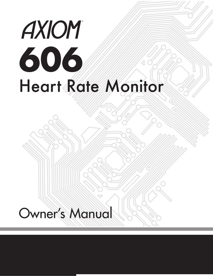 Axiom 606 User manual