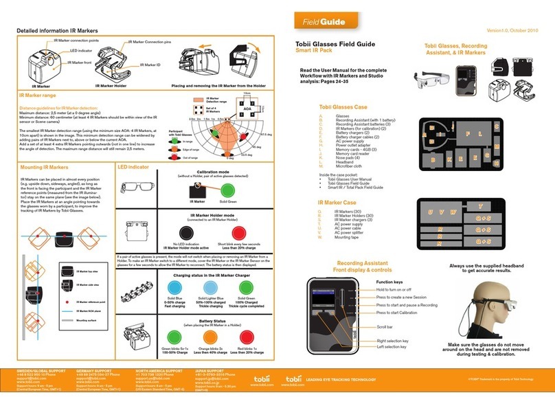 Tobii Glasses user manual