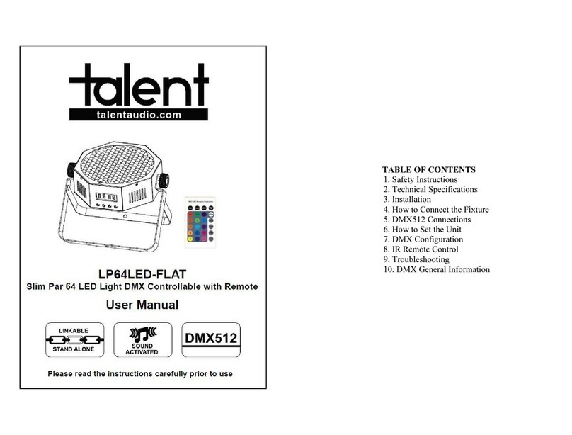 Talent LP64LED-FLAT user manual Talent LP64LED-FLAT user manual