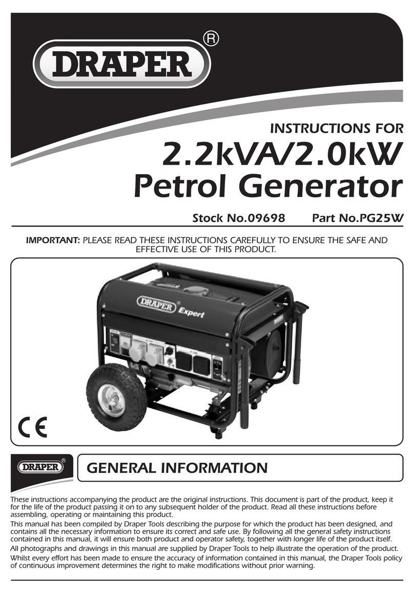 Draper PG25W User manual