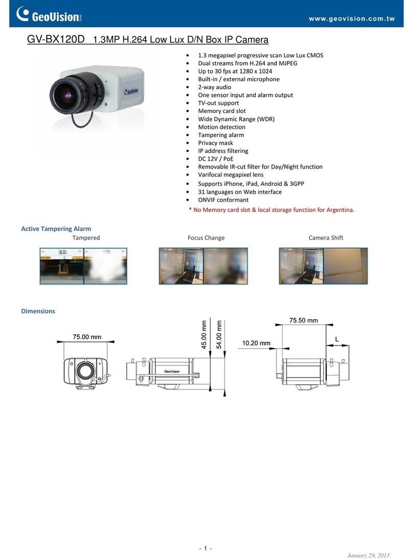 GeoVision GV-BX120D series User manual