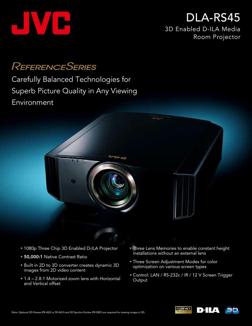 JVC D-ILA DLA-RS45 User manual