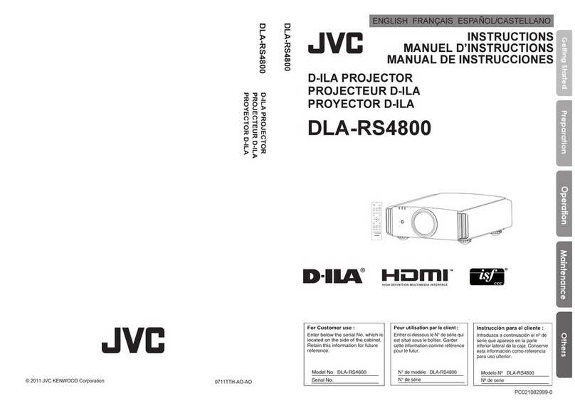 JVC D-ILA DLA-RS4800 User manual