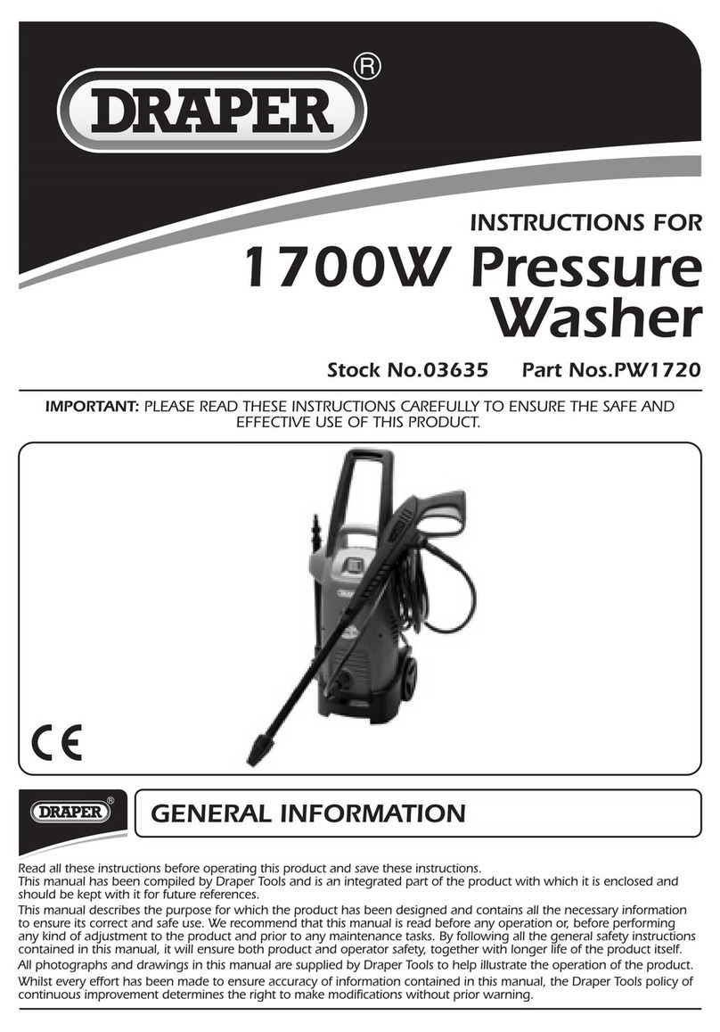 Draper PW1720 instructions
