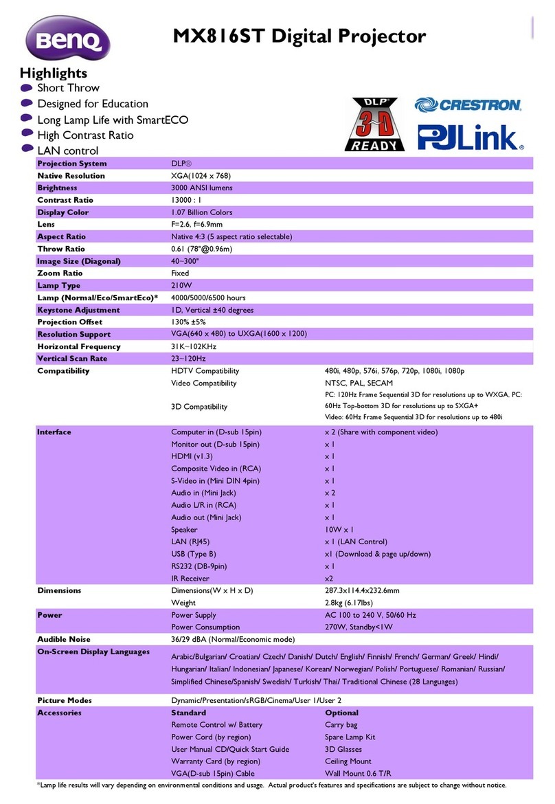 BenQ MX816ST User manual