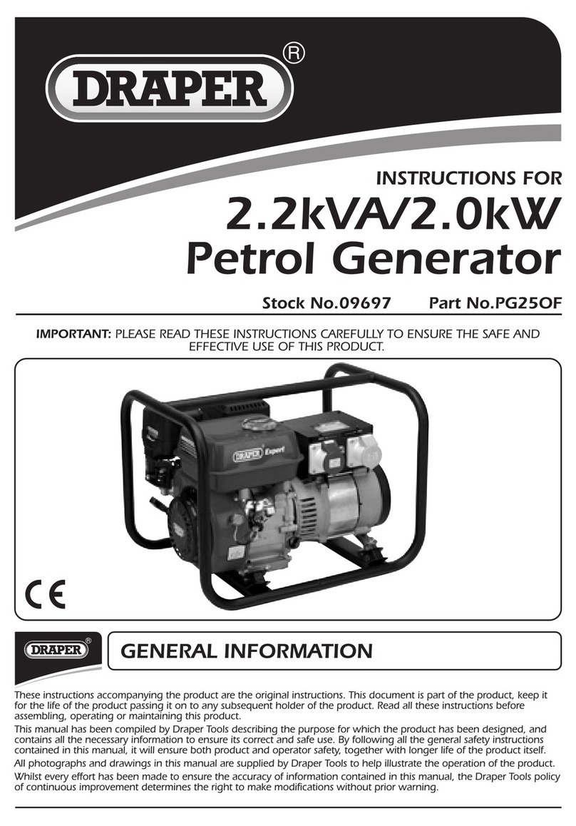 Draper PG25OF instructions