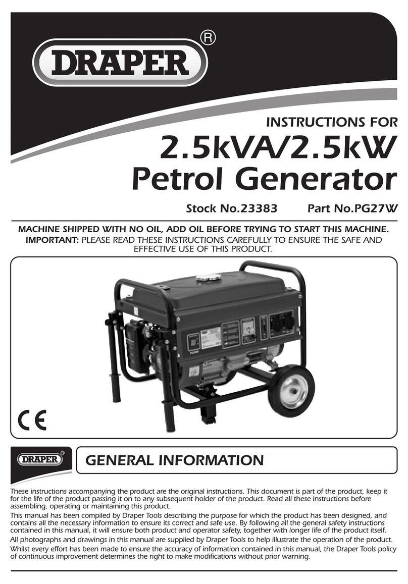 Draper PG27W instructions