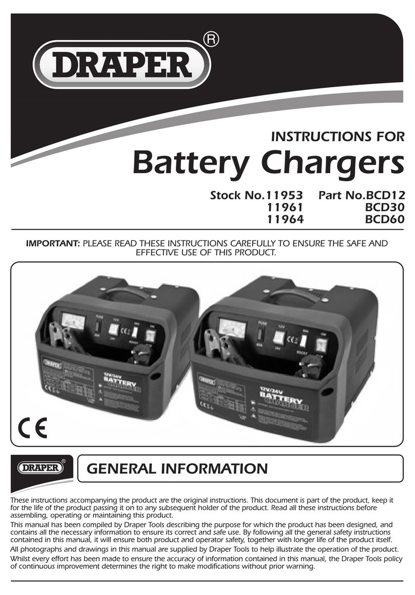 Draper BCD12 instructions
