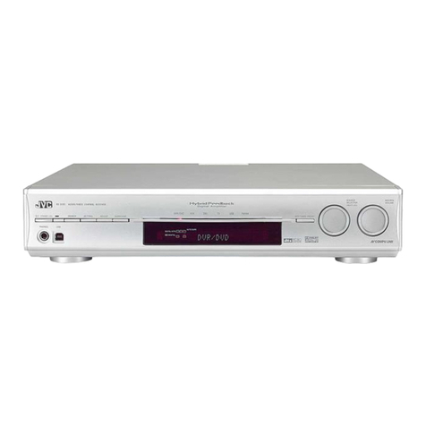 JVC RX-D205S - Home Theater Receiver User manual