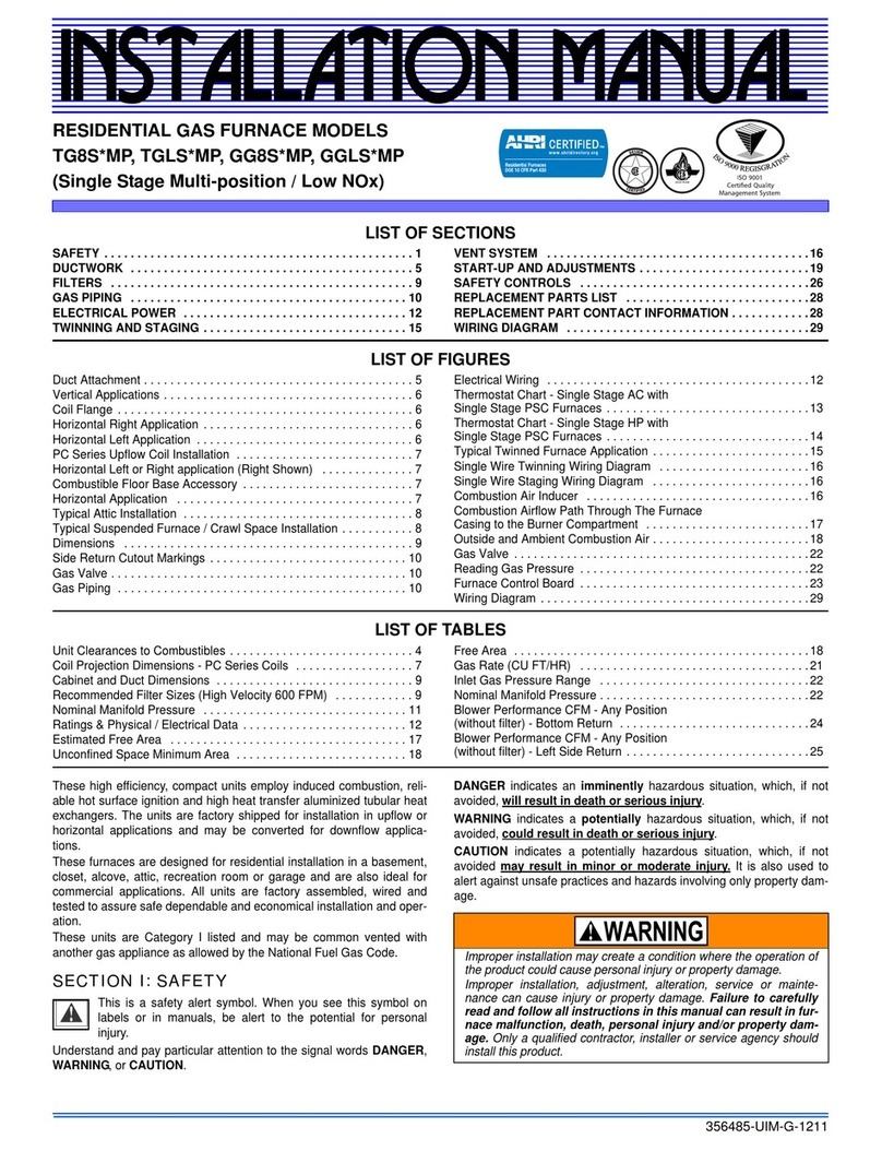 Johnson Controls TG8S*MP User manual