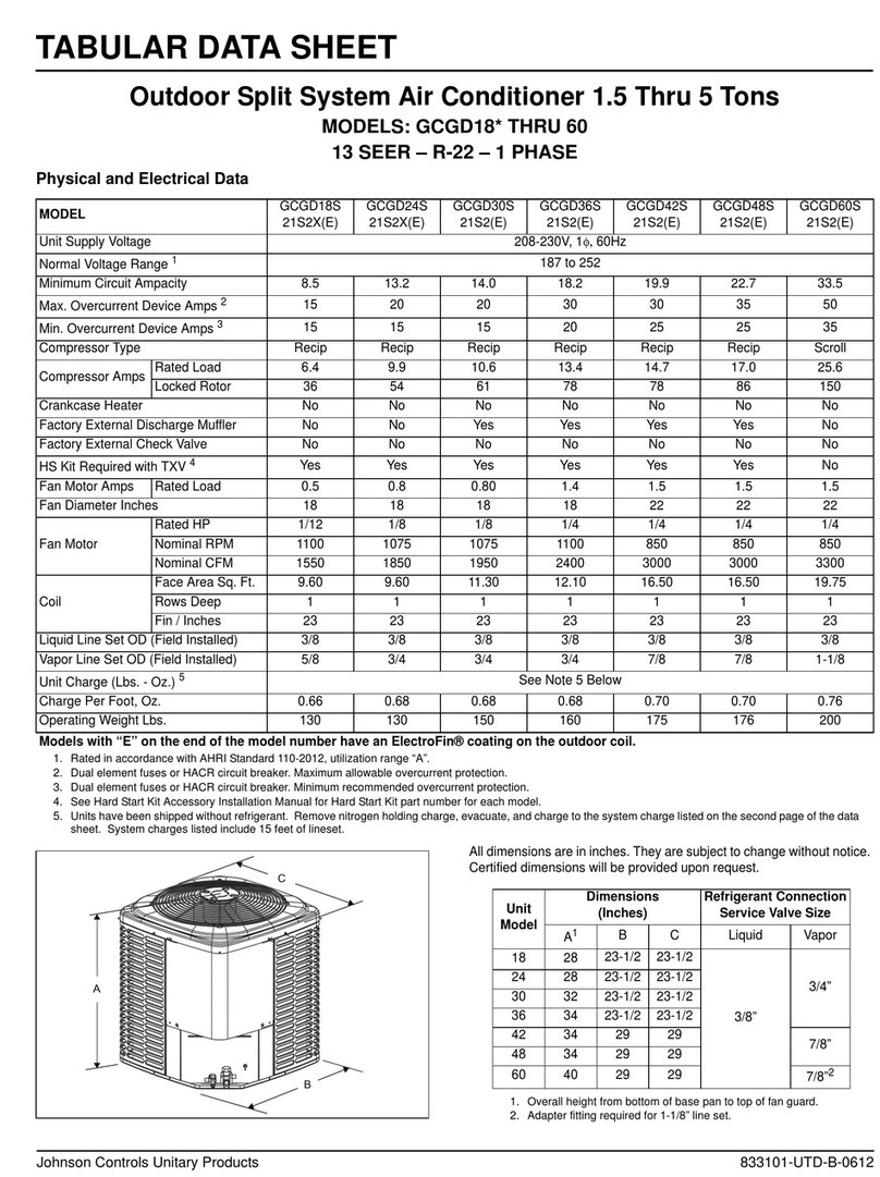 Johnson Controls GCGD18S User manual