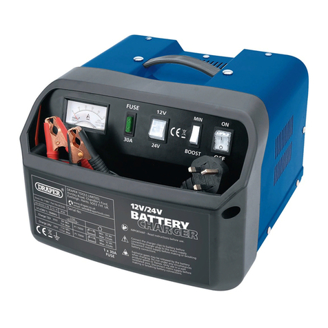 Draper BCD12 instructions