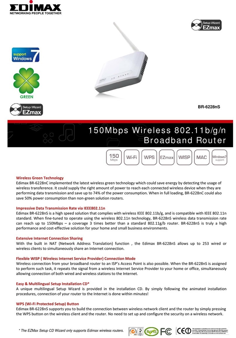 Edimax BR-6228nS User manual