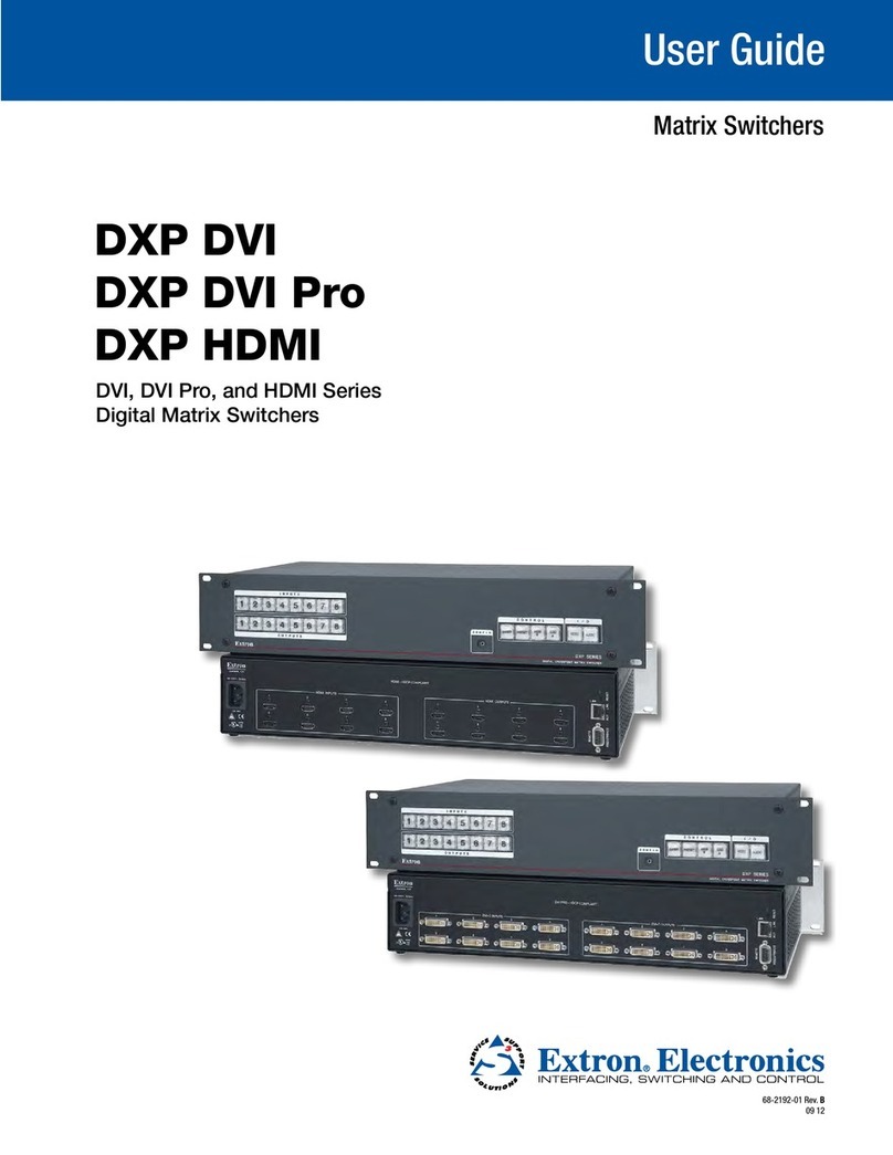 Extron electronics DXP DVI User manual