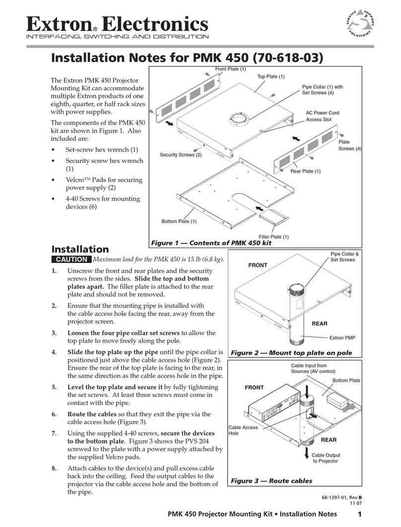 Extron electronics PMK 450 Quick start guide