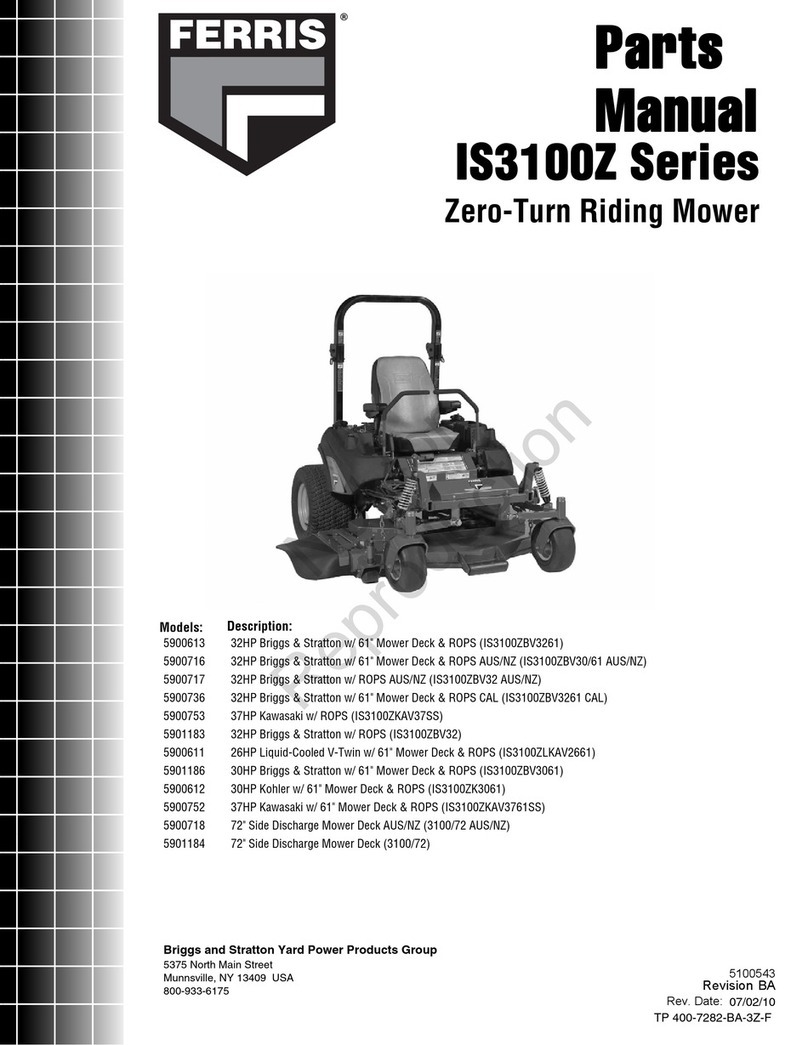 Ferris 5900716 User manual
