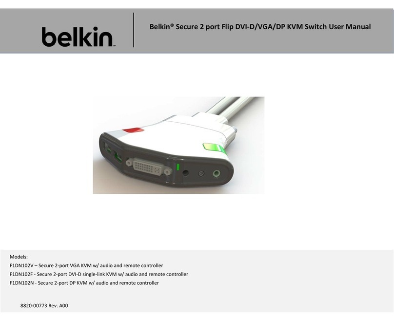 Belkin F1DN102V User manual Belkin F1DN102V User manual