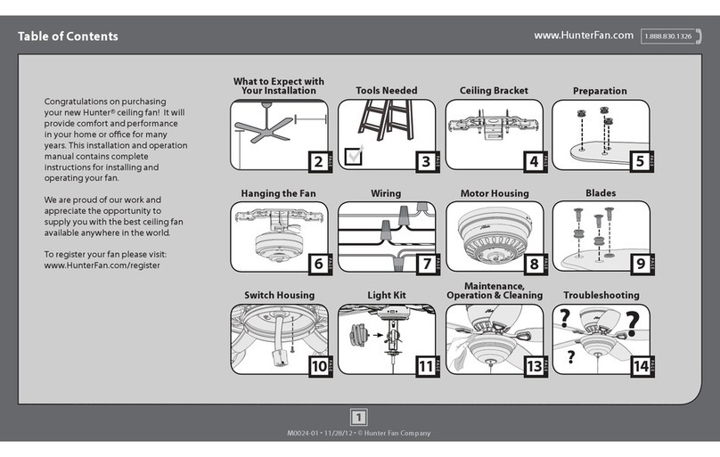Hunter Hunter Ceiling Fan User manual