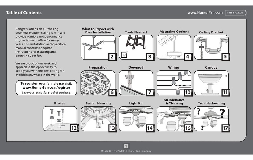 Hunter Hunter Ceiling fans User manual