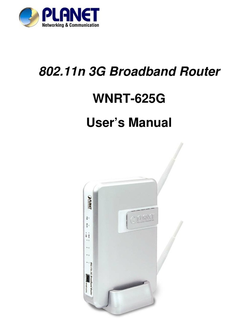 Planet WRT-625G user manual