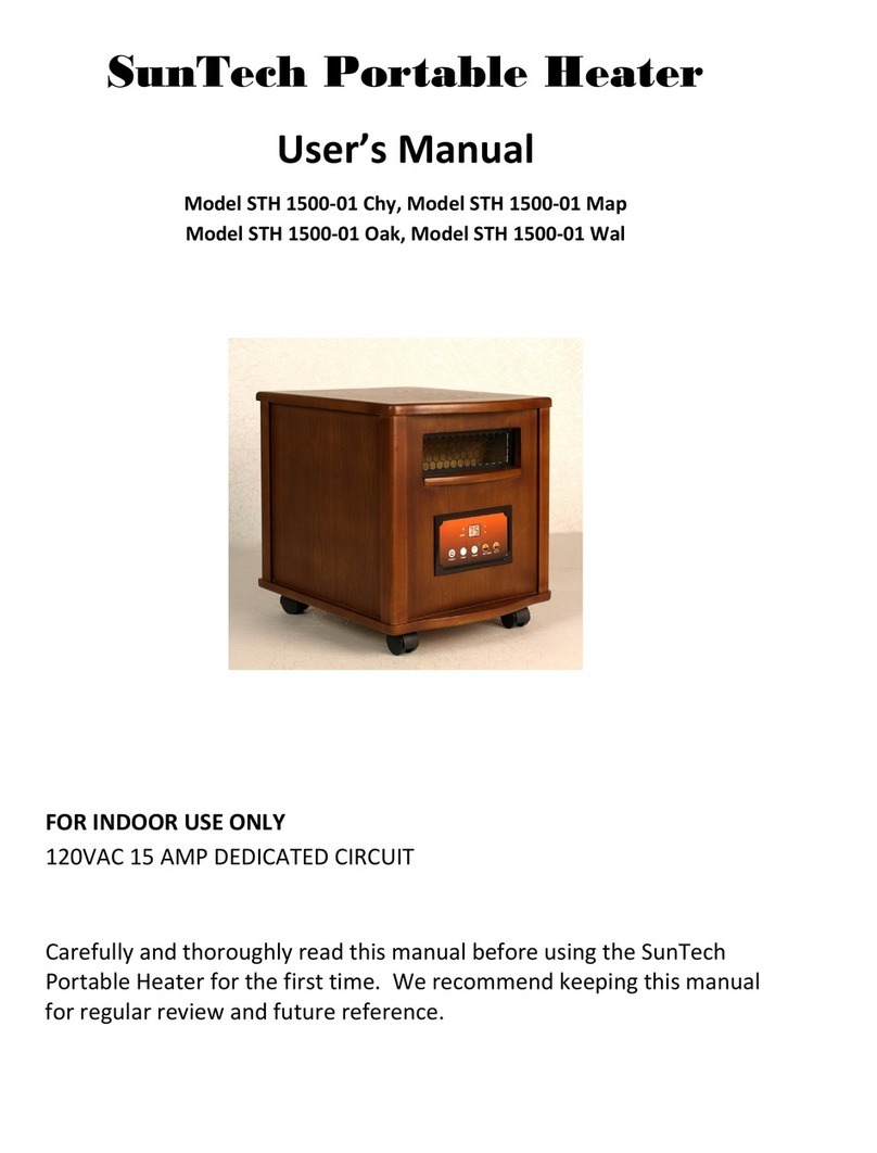 Sun-Tech STH 1500?01 Chy user manual