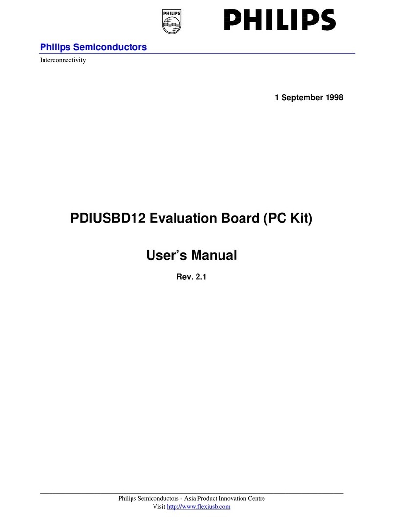 Philips PDIUSBD12 user manual