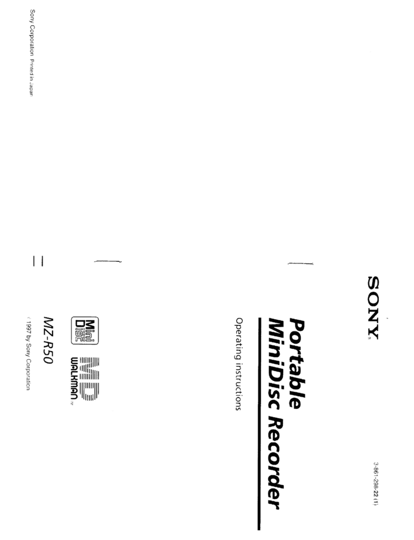 Sony MZ-R50 Analog PCLink operating instructions