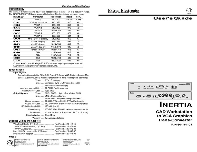 Extron electronics Inertia user guide