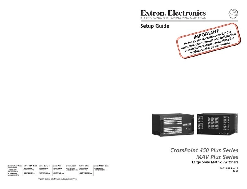 Extron electronics CrossPoint 450 Plus 64 Series Setup guide