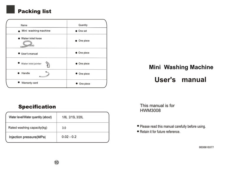 Haier HWM3008 User manual