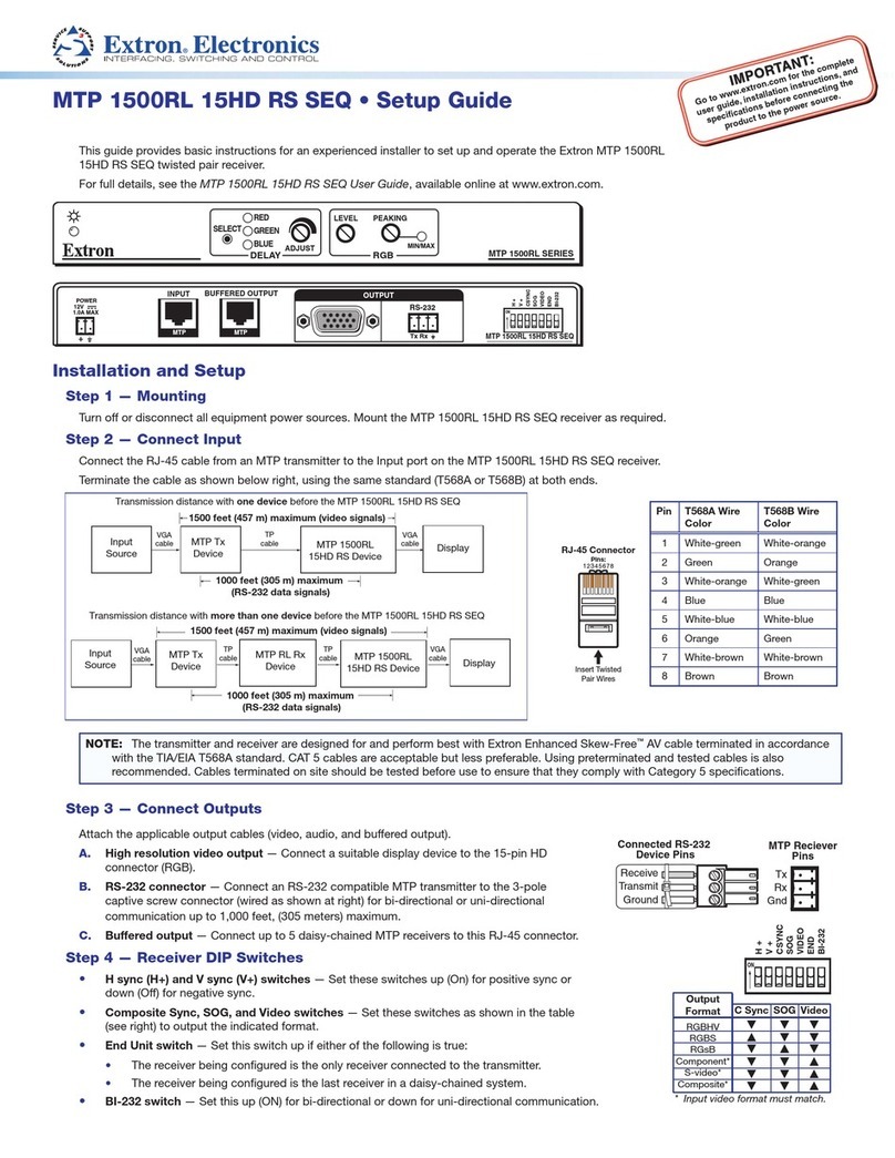 Extron electronics MTP 1500RL 15HD A SEQ User manual