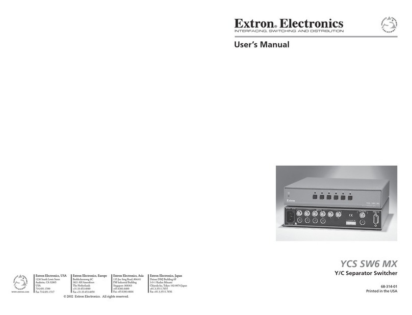 Extron electronics YCS SW6 MX User manual