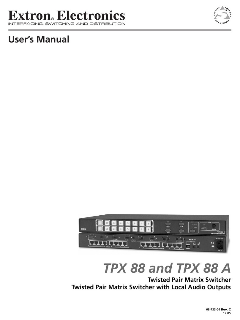 Extron electronics TPX 88 User manual