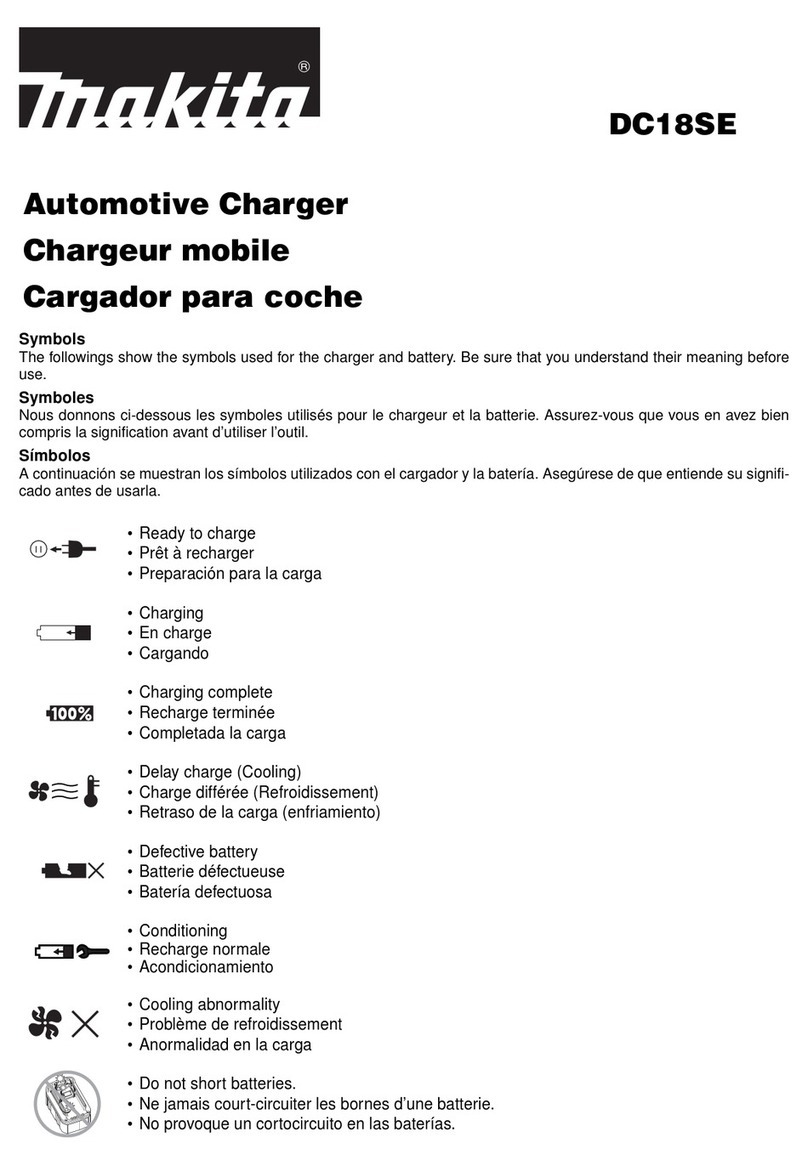 Makita DC18SE manual