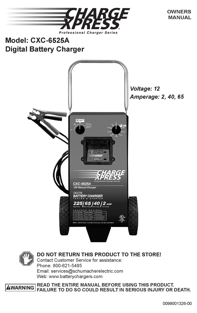 Charge Xpress CXC-6525A owner's manual