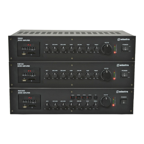 Adastra RM60 user manual