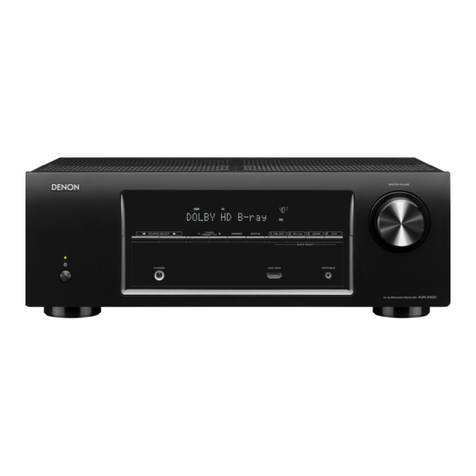 Denon AVR-X500 User manual