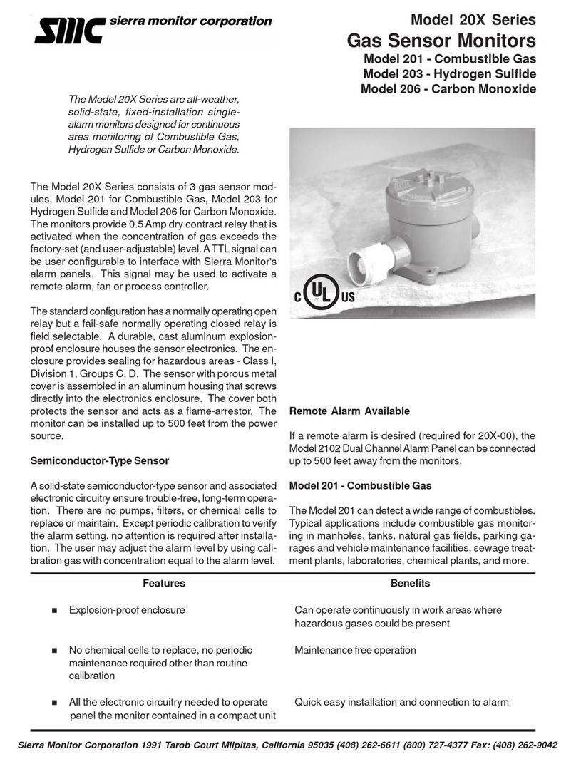 Sierra Monitor Corporation 201 Specifications
