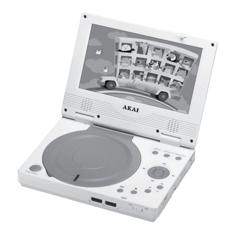 Akai ACVDS702 User manual
