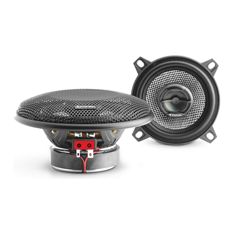 Focal 100 AC User manual Focal 100 AC User manual