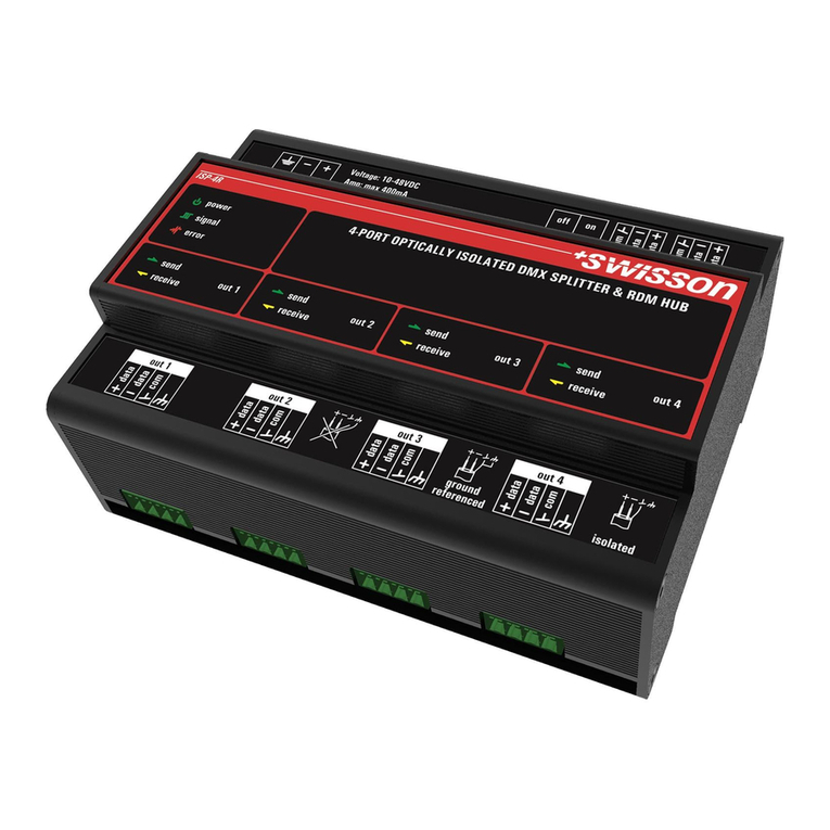 Swisson ISP-4 user manual
