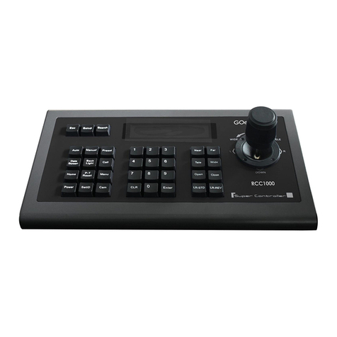 Sony RCC1000 User manual Sony RCC1000 User manual